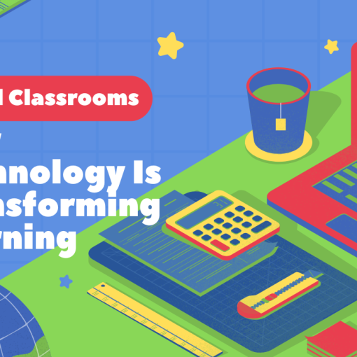 Digital Classrooms in Schools 2025