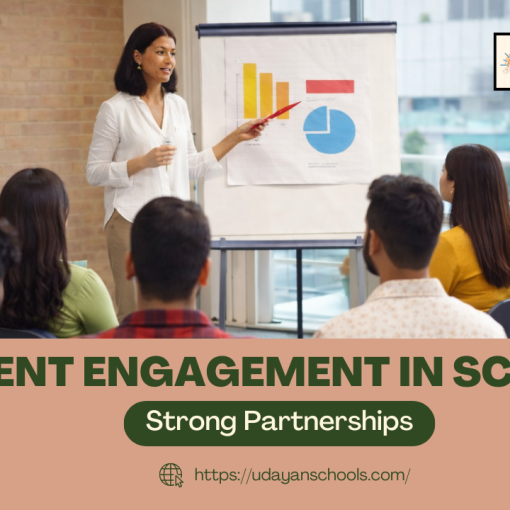Parent Engagement in Schools | Strong Partnerships